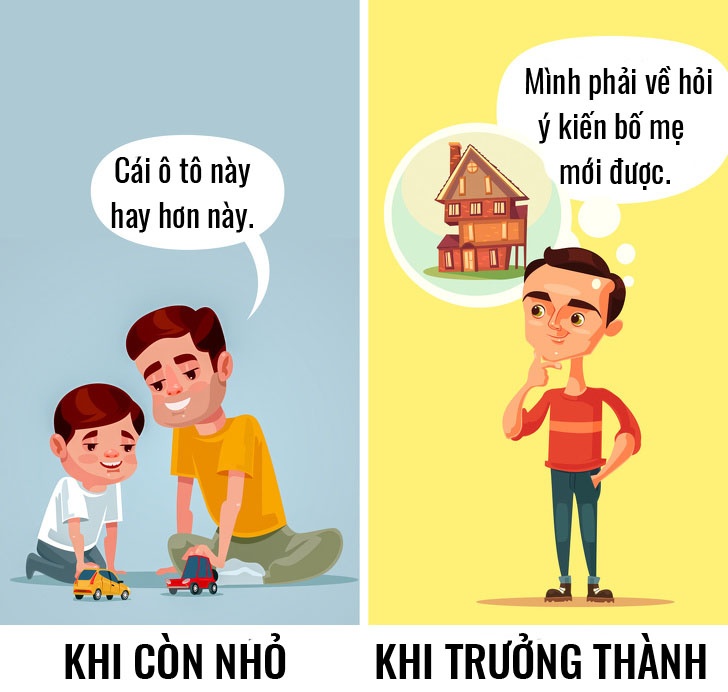 Sai lầm trong nuôi dạy con hiện tại ảnh hưởng đến trẻ trong tương lai như nào? 8 loi lon trong nuoi day con bo me thuong mac phai