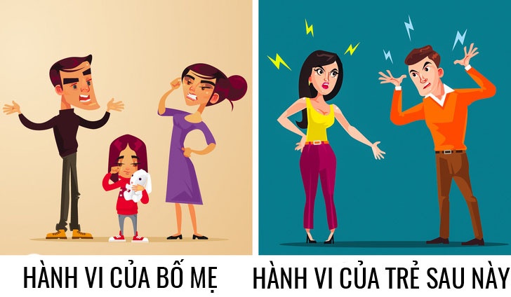 Sai lầm trong nuôi dạy con hiện tại ảnh hưởng đến trẻ trong tương lai như nào? 8 loi lon trong nuoi day con bo me thuong mac phai