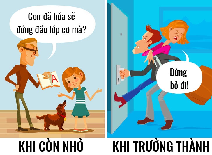 Sai lầm trong nuôi dạy con hiện tại ảnh hưởng đến trẻ trong tương lai như nào? 8 loi lon trong nuoi day con bo me thuong mac phai