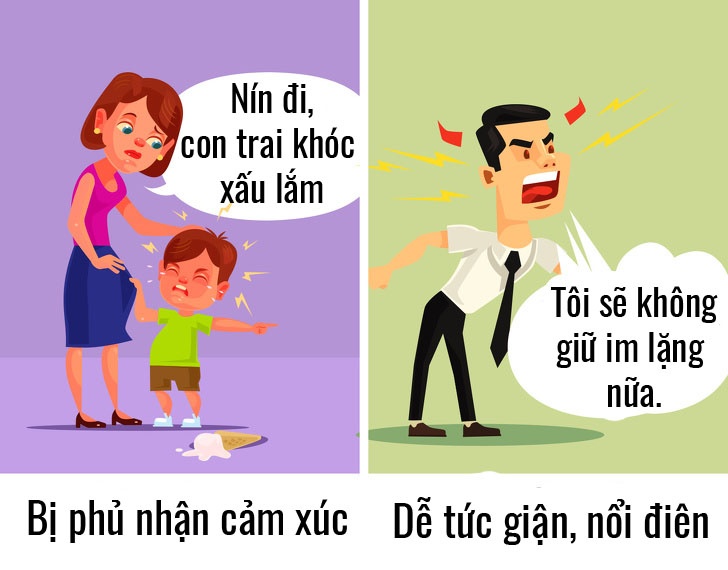 Sai lầm trong nuôi dạy con hiện tại ảnh hưởng đến trẻ trong tương lai như nào? 8 loi lon trong nuoi day con bo me thuong mac phai