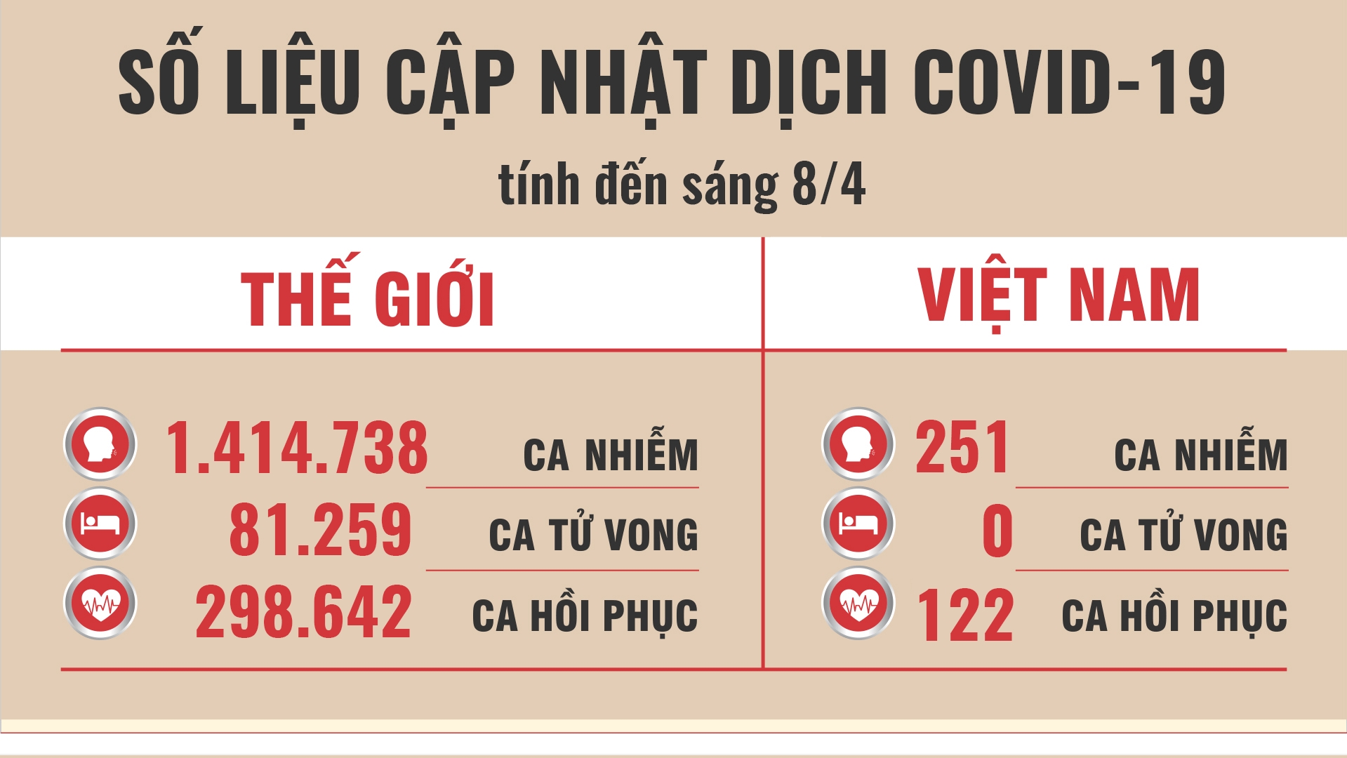 trung quoc tang ca nhiem tro lai my ghi nhan hon 1700 ca tu vong