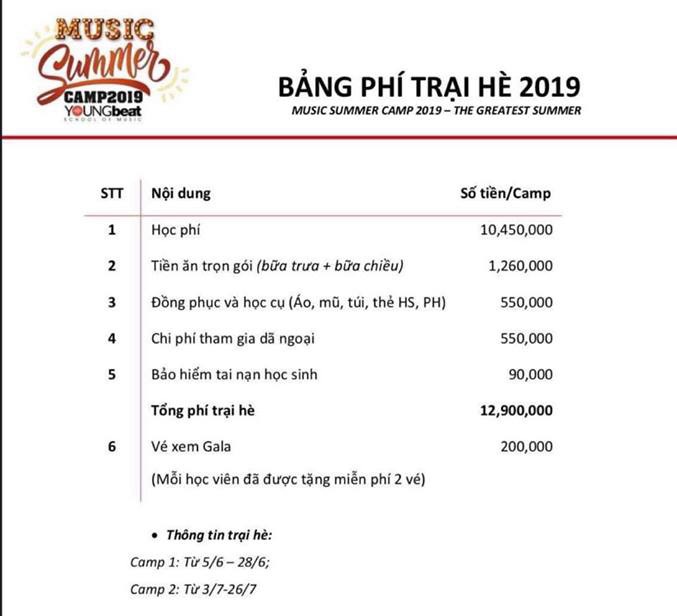 Nghỉ hè, phụ huynh nháo nhào tìm chỗ học hè bán trú cho con sat nghi he phu huynh nhao nhao tim cho hoc he ban tru cho con