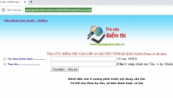 tra cuu diem thi lop 10 kien giang nam 2019