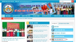 tra cuu diem thi thpt quoc gia 2019 o binh dinh