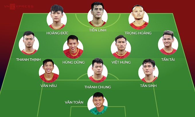 Xem trực tiếp trận U22 Việt Nam - U22 Thái Lan xem truc tiep tran u22 viet nam u22 thai lan
