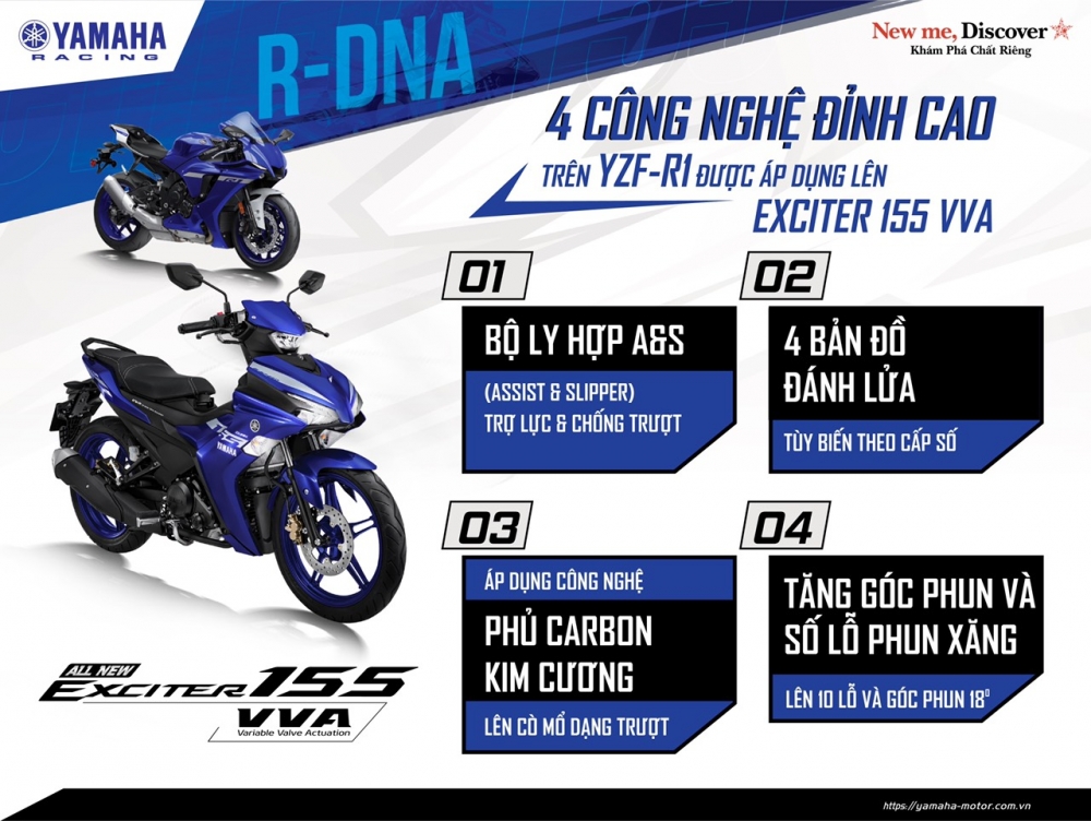 Yamaha Exciter 155 VVA – iPhone của Việt Nam Yamaha Exciter 155 VVA gây ấn tượng trái chiều trên cộng đồng xe côn tay