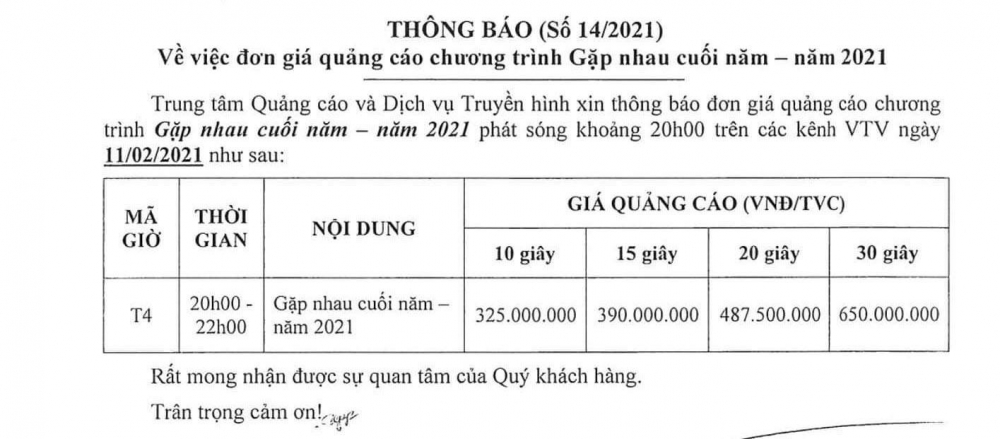 Hơn nửa tỷ đồng cho 30 giây quảng cáo, Táo Quân 2021 quyết 'thu bù' cho cả năm 2020? Với 650 triệu cho 30 giây quảng cáo, Táo Quân 2021 sẽ tiếp tục là