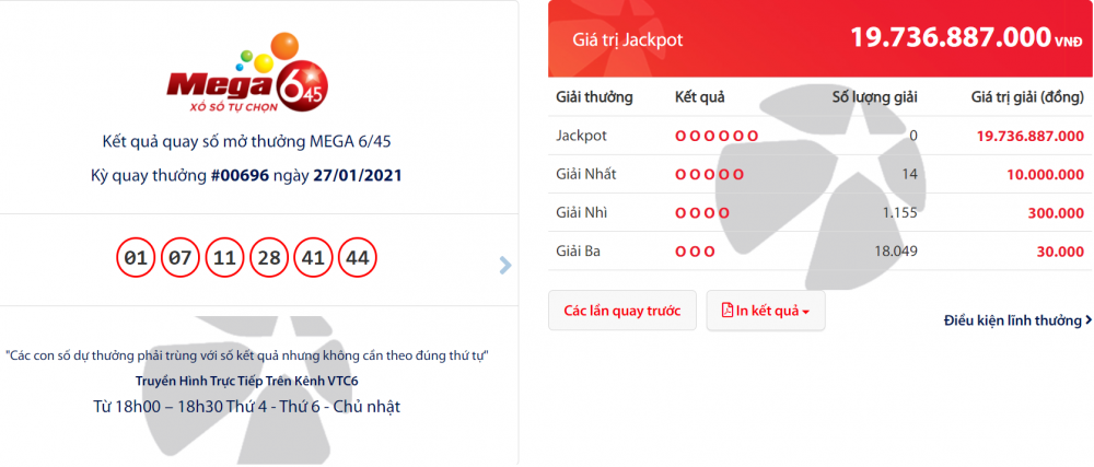 Kết quả Vietlott Mega 6/45 tối 29/1: Kết quả Vietlott Mega 6/45 tối 29/1: Đi tìm chủ nhân giải độc đắc trị giá gần 20 tỷ đồng