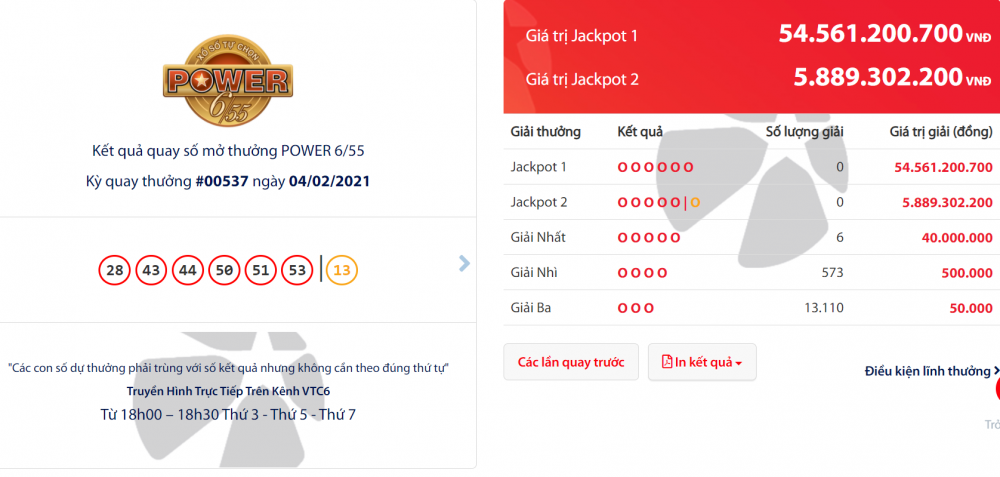 Kết quả Vietlott Power 6/55 tối 6/2: Kết quả Vietlott Power 6/55 tối 6/2: Hơn 54 tỷ đồng đang chờ chủ nhân