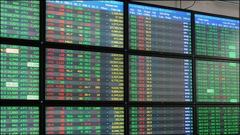 Chứng khoán thế giới lao dốc, VN-Index tăng hơn mức 700 điểm chung khoan the gioi lao doc vn index tang hon muc 700 diem