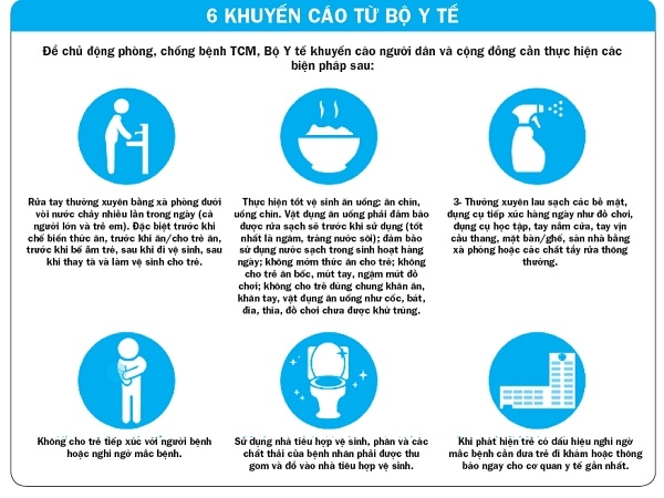 Bộ Y tế đưa ra 6 khuyến cáo phòng chống bệnh tay chân miệng Bộ Y tế đưa ra 6 khuyến cáo phòng chống bệnh tay chân miệng