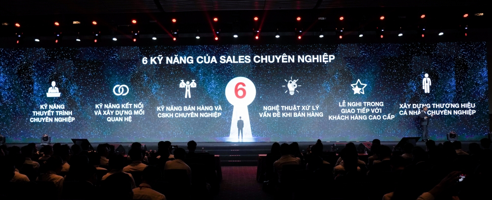 Danh Khôi Group: Khởi động chương trình đào tạo chuyên viên tư vấn bất động sản quy mô lớn Danh Khôi Group: Khởi động chương trình đào tạo chuyên viên tư vấn bất động sản quy mô lớn
