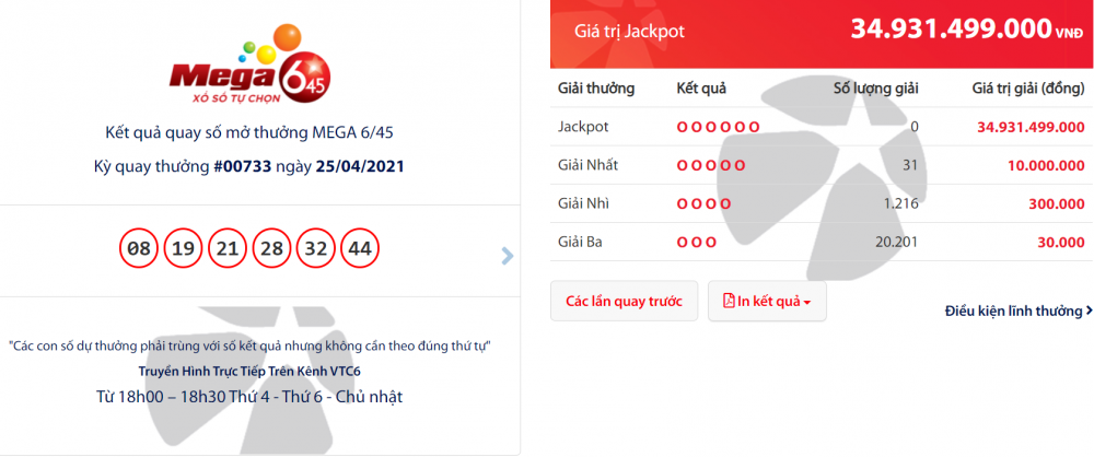 Kết quả Vietlott Mega 6/45 tối 28/4: Kết quả Vietlott Mega 6/45 tối 28/4: Giải thưởng trị giá gần 35 tỷ đồng sẽ thuộc về ai?