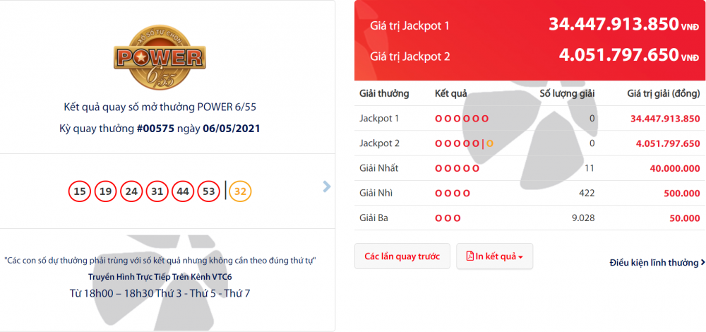 Kết quả Vietlott Power 6/55 tối 8/5: Giải độc đắc trị giá hơn 34 tỷ đồng