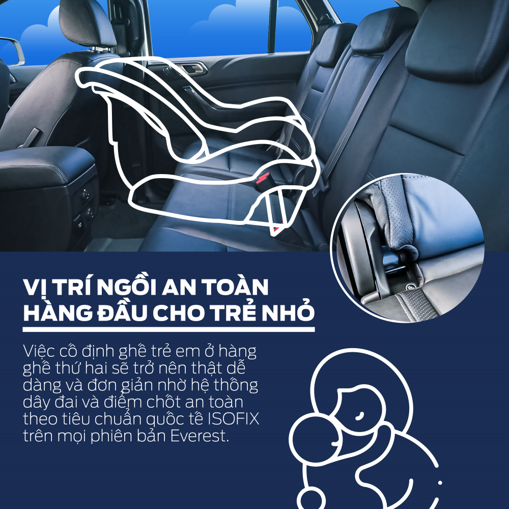 'Siêu trợ thủ' Ford Everest bật 5 tính năng giúp các bà mẹ chu toàn cho gia đình hơn 'Siêu trợ thủ' Ford Everest bật 5 tính năng giúp các bà mẹ chu toàn cho gia đình hơn