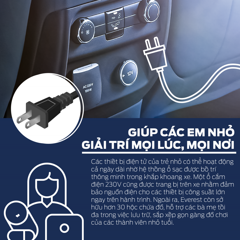 'Siêu trợ thủ' Ford Everest bật 5 tính năng giúp các bà mẹ chu toàn cho gia đình hơn 'Siêu trợ thủ' Ford Everest bật 5 tính năng giúp các bà mẹ chu toàn cho gia đình hơn