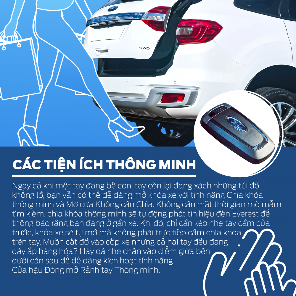 'Siêu trợ thủ' Ford Everest bật 5 tính năng giúp các bà mẹ chu toàn cho gia đình hơn 'Siêu trợ thủ' Ford Everest bật 5 tính năng giúp các bà mẹ chu toàn cho gia đình hơn