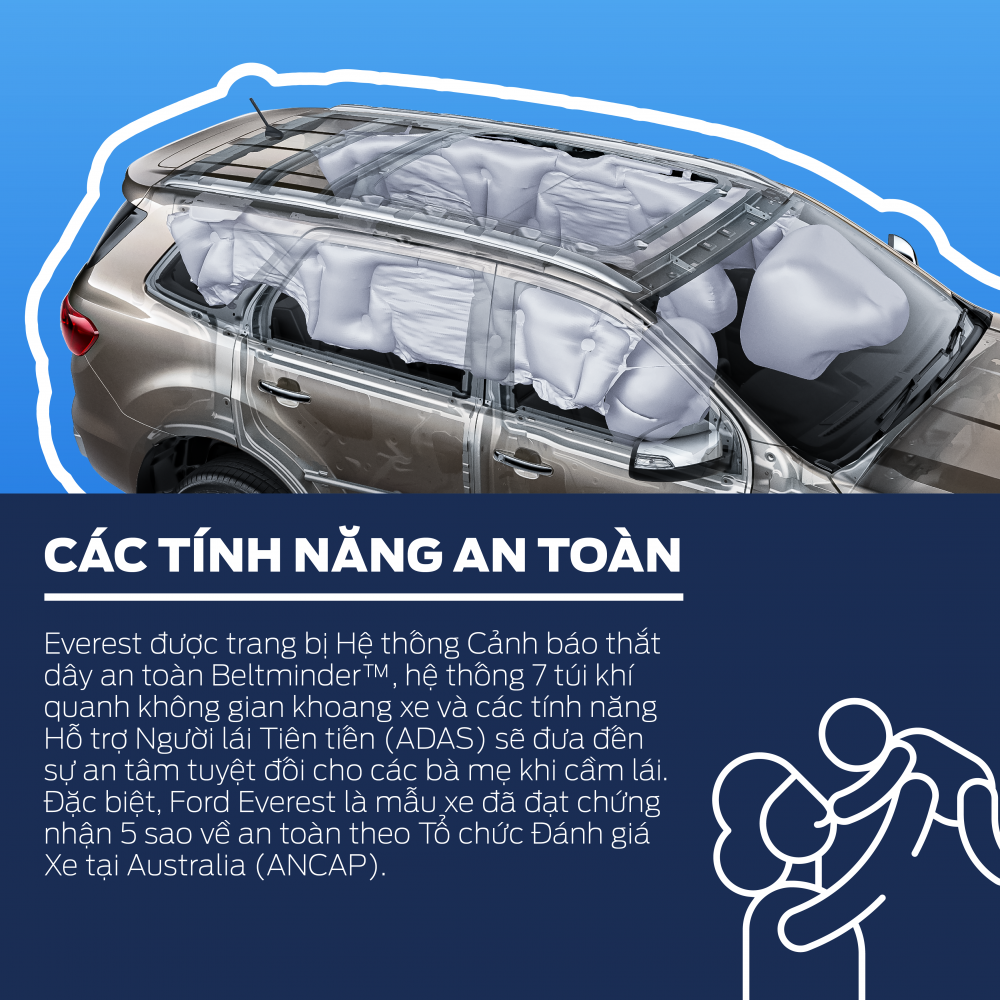 'Siêu trợ thủ' Ford Everest bật 5 tính năng giúp các bà mẹ chu toàn cho gia đình hơn 'Siêu trợ thủ' Ford Everest bật 5 tính năng giúp các bà mẹ chu toàn cho gia đình hơn