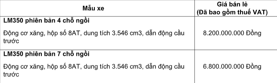 Lexus mang đến phong cách sống sang trọng đặc trưng với khoang hạng nhất di động LM 350 Lexus LM 350 ra mắt khách hàng Việt, giá cao nhất 8,2 tỷ đồng