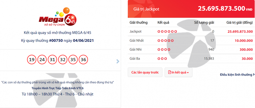Kết quả Vietlott Mega 6/45 ngày 6/6: Kết quả Vietlott Mega 6/45 ngày 6/6: Gần 26 tỷ đồng đang đi tìm chủ nhân