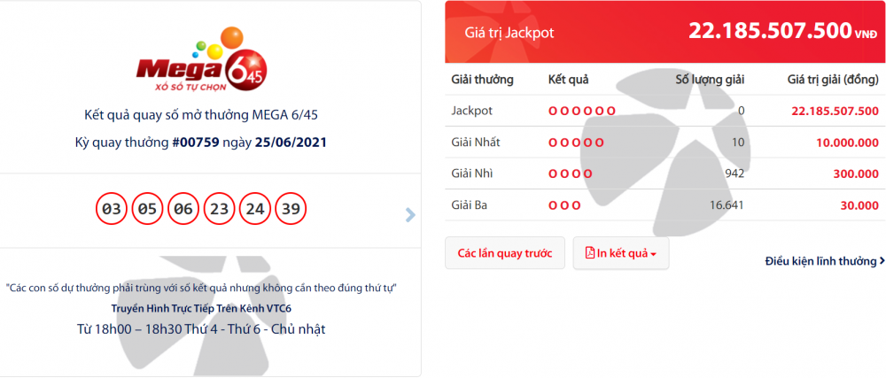 Kết quả Vietlott Mega 6/45 ngày 27/6: Kết quả Vietlott Mega 6/45 ngày 27/6: Lộ chủ nhân giải thưởng hơn 22 tỷ đồng