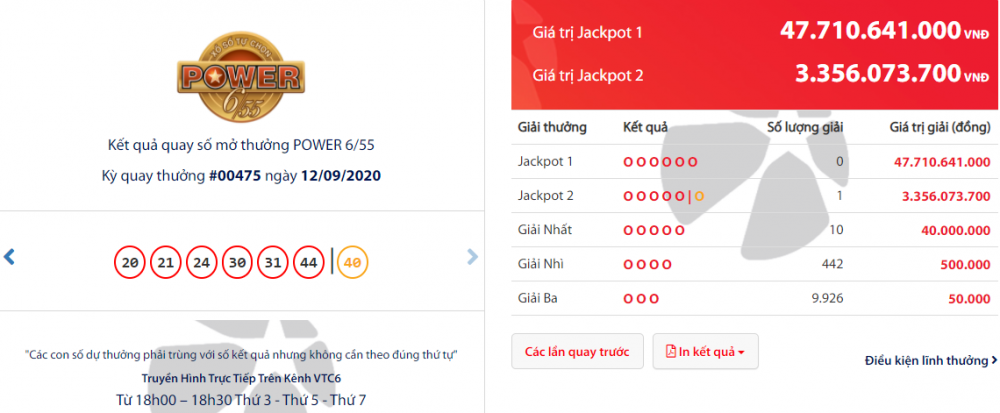 Kết quả xổ số Vietlott Power 6/55 tối 15/9/2020: Giải thưởng gần 48 tỷ đồng chưa có chủ Kết quả xổ số Vietlott Power 6/55 tối 15/9/2020: Giải thưởng gần 48 tỷ đồng chưa có chủ