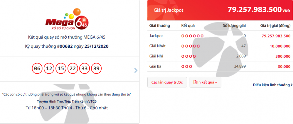 Kết quả xổ số Vietlott Mega 6/45 tối 27/12: Giải thưởng trị giá hơn 85 tỷ đồng chưa có chủ nhân
