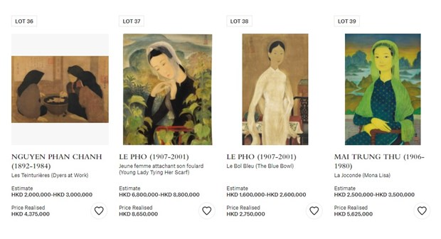 Another Vietnamese painting sold for million dollars in Hong Kong Another Vietnamese painting sold for million dollar in Hong Kong