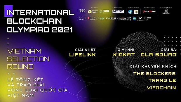 Vietnamese teams earn three out of the 11 prizes offered at the recently concluded 2021 International Blockchain Olympiad. Photo: VNA Vietnamese teams earn three out of the 11 prizes offered at the recently concluded 2021 International Blockchain Olympiad. Photo: VNA