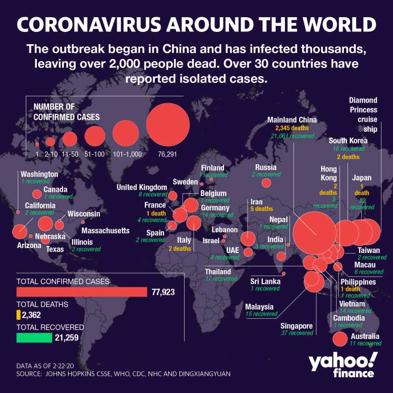 Here's what makes the coronavirus similar to — and deadlier than — SARS heres what makes the coronavirus similar to and deadlier than sars