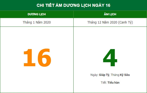 Lịch âm hôm nay (16/1/2021): Sửa nhà, khởi tạo có thuận lợi? Lịch âm hôm nay (16/1/2021): Sửa nhà, khởi tạo có thuận lợi?