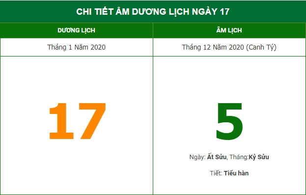 Xem ngày giờ tốt xấu, hướng xuất hành theo lịch Âm ngày 17/1/2021 Xem ngày giờ tốt xấu, hướng xuất hành theo lịch Âm ngày 17/1/2021
