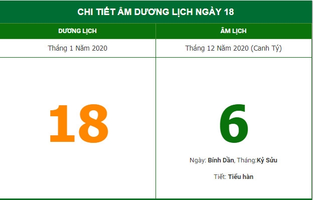 Xem ngày giờ tốt xấu hôm nay (18/1/2021) theo lịch Âm Xem ngày giờ tốt xấu hôm nay (18/1/2021) theo lịch Âm