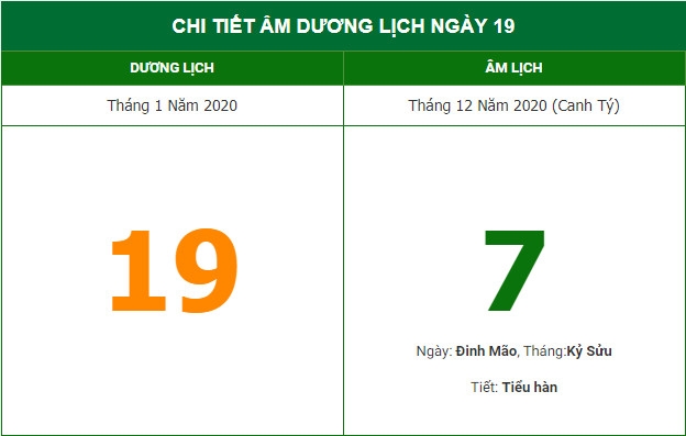 Xem giờ tốt xấu, hướng xuất hành hôm nay theo lịch âm 19/1/2021 Xem giờ tốt xấu, hướng xuất hành hôm nay theo lịch âm 19/1/2021