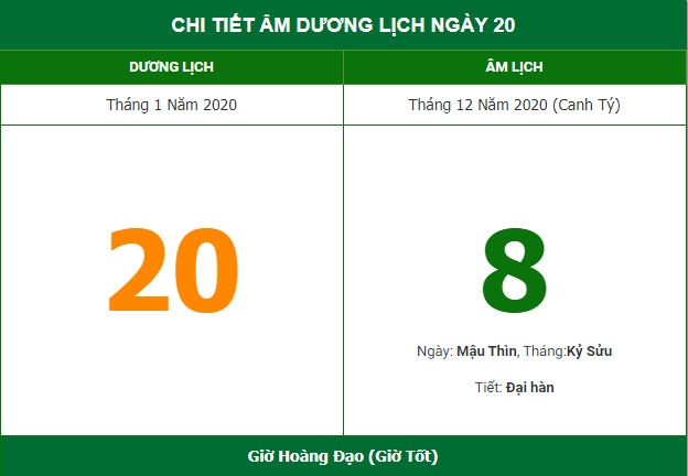 Xem ngày tốt xấu, hướng xuất hành đón vận may theo âm lịch hôm nay 20/1 Xem ngày tốt xấu, hướng xuất hành đón vận may theo âm lịch hôm nay 20/1