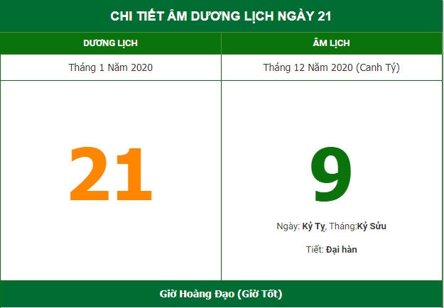 Xem hướng xuất hành để rước Thần Tài theo âm lịch hôm nay 21/1 Xem hướng xuất hành để rước Thần Tài theo âm lịch hôm nay 21/1