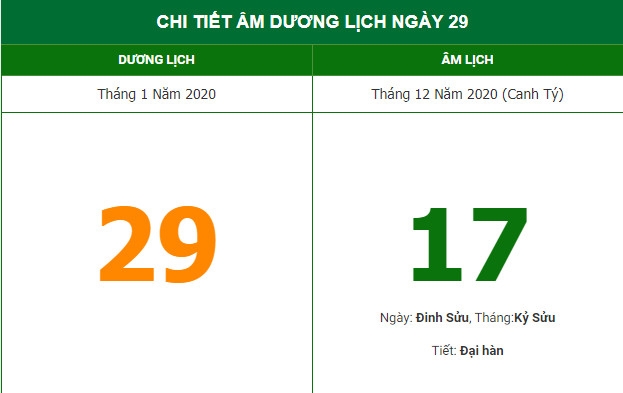 Xem hướng xuất hành để đón vận may theo Âm lịch hôm nay 29/1 Xem hướng xuất hành để đón vận may theo Âm lịch hôm nay 29/1