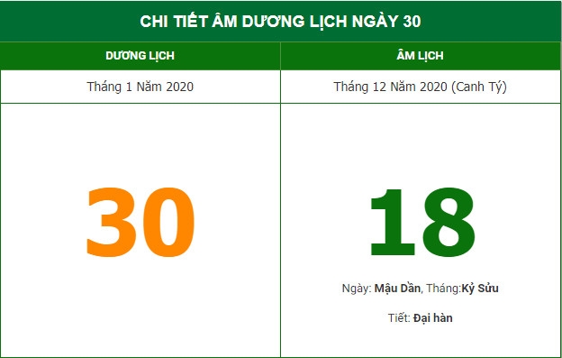 Xem giờ tốt để động thổ xây nhà theo lịch âm hôm nay (30/1/2021) Xem giờ tốt để động thổ xây nhà theo lịch âm hôm nay (30/1/2021)