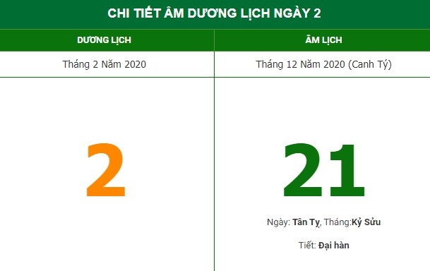 Xem giờ tốt theo lịch Âm hôm nay (2/2/2021) Xem giờ tốt theo lịch Âm hôm nay (2/2/2021)