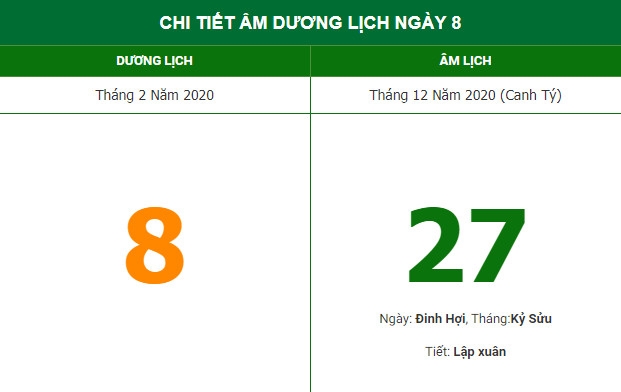 Lịch âm 8/2/2021: Xem hướng xuất hành thuận lợi để đón Thần Tài theo Lịch âm hôm nay Lịch âm 8/2/2021: Xem hướng xuất hành thuận lợi để đón Thần Tài theo Lịch âm hôm nay