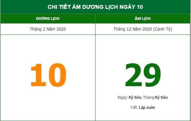 Xem hướng xuất hành thuận lợi theo·Lịch âm hôm nay (10/2/2021) Xem hướng xuất hành thuận lợi theo·Lịch âm hôm nay (10/2/2021)