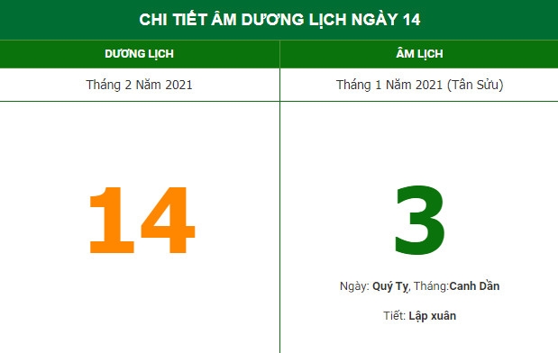 Xem giờ đẹp, hướng xuất hành ngày mùng 3 Tết (14/2/2021) Xem giờ đẹp, hướng xuất hành ngày mùng 3 Tết (14/2/2021)