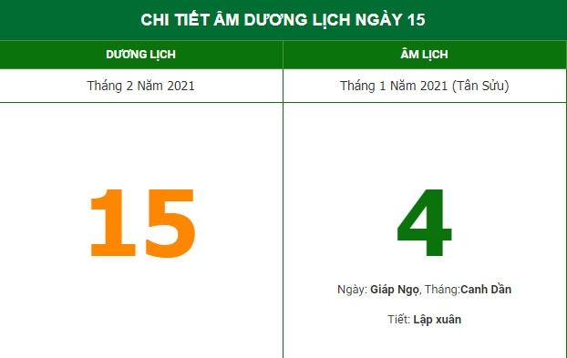 Xem giờ đẹp, hướng xuất hành ngày mùng 4 Tết để may mắn ập tới (15/2) Xem giờ đẹp, hướng xuất hành ngày mùng 4 Tết để may mắn ập tới (15/2)