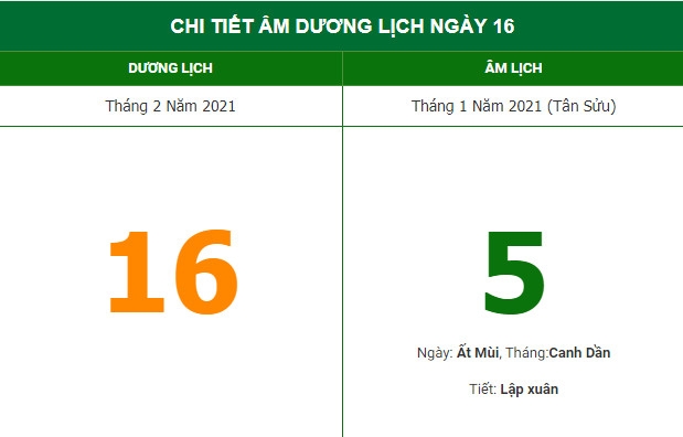 Mùng 5 Tết (16/2) mở hàng có thuận lợi không? Mùng 5 Tết (16/2) mở hàng có thuận lợi không?