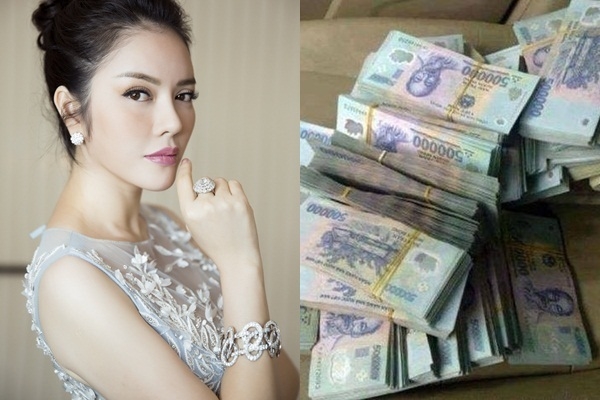 Những con giáp 