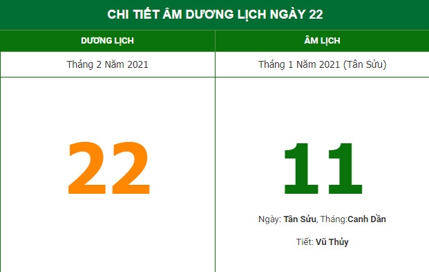 Ngày 11 âm lịch (22/2) xuất hành hướng nào để nghênh đón vận may? Ngày 11 âm lịch (22/2) xuất hành hướng nào để nghênh đón vận may?
