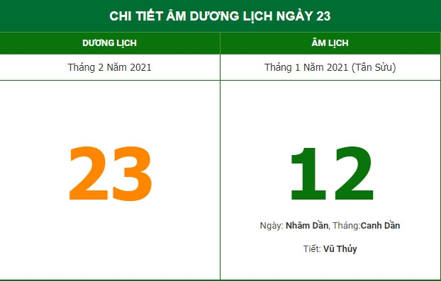 Xem hướng xuất hành thuận lợi ngày 12/1 Âm lịch (23/2) Xem hướng xuất hành thuận lợi ngày 12/1 Âm lịch (23/2)