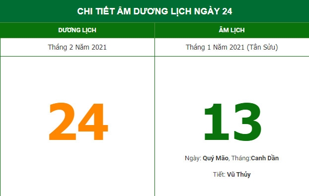 Xem giờ đẹp xuất hành ngày 13/1 Âm lịch (24/2) Xem giờ đẹp xuất hành ngày 13/1 Âm lịch (24/2)