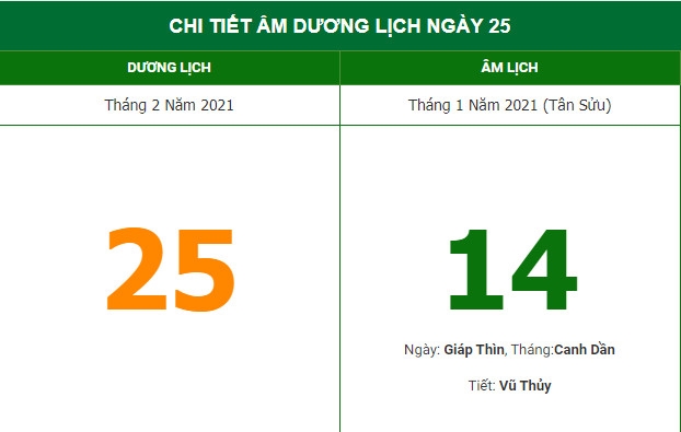 Những việc không nên làm trong ngày 14/1 Âm lịch (25/2) Những việc không nên làm trong ngày 14/1 Âm lịch (25/2)
