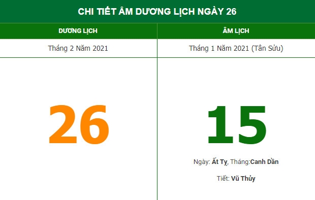 Xem hướng xuất hành thuận lợi trong ngày Rằm tháng Giêng (26/2) Xem hướng xuất hành thuận lợi trong ngày Rằm tháng Giêng (26/2)